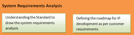 Systems Requirement Analysis